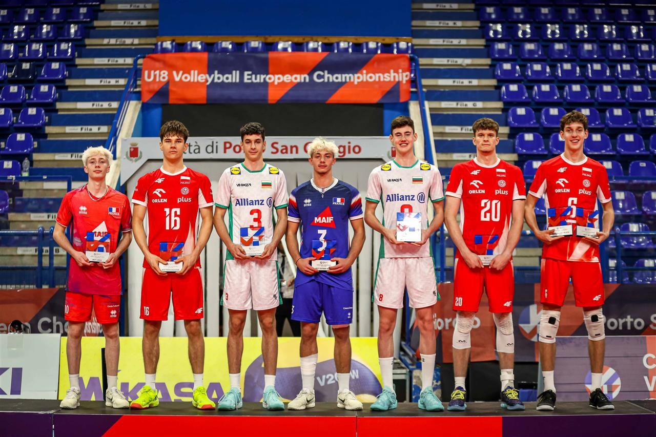 ME U18M: Jakub Przybyłkowicz MVP turnieju!
