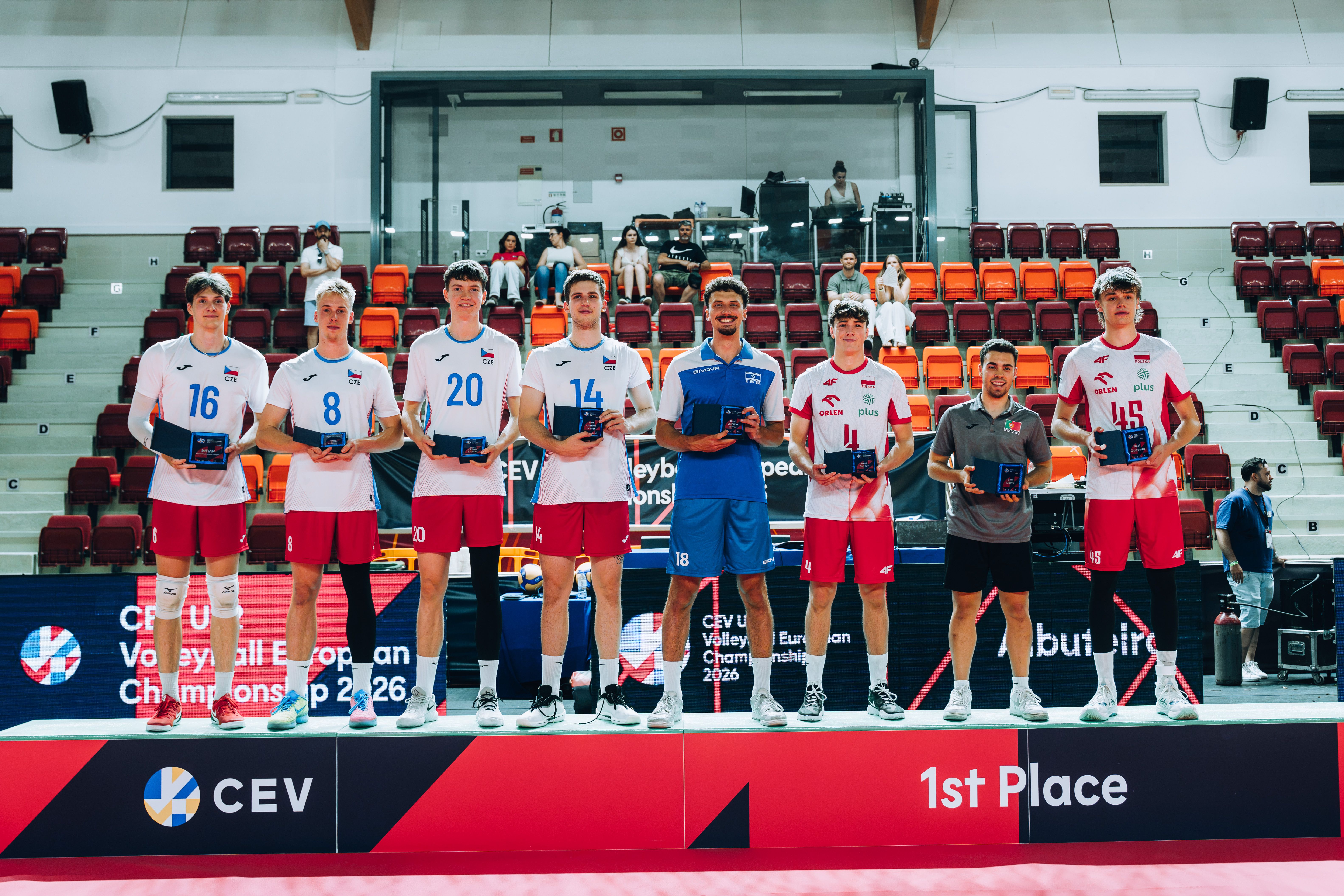ME U22 M: Nagrody indywidualne