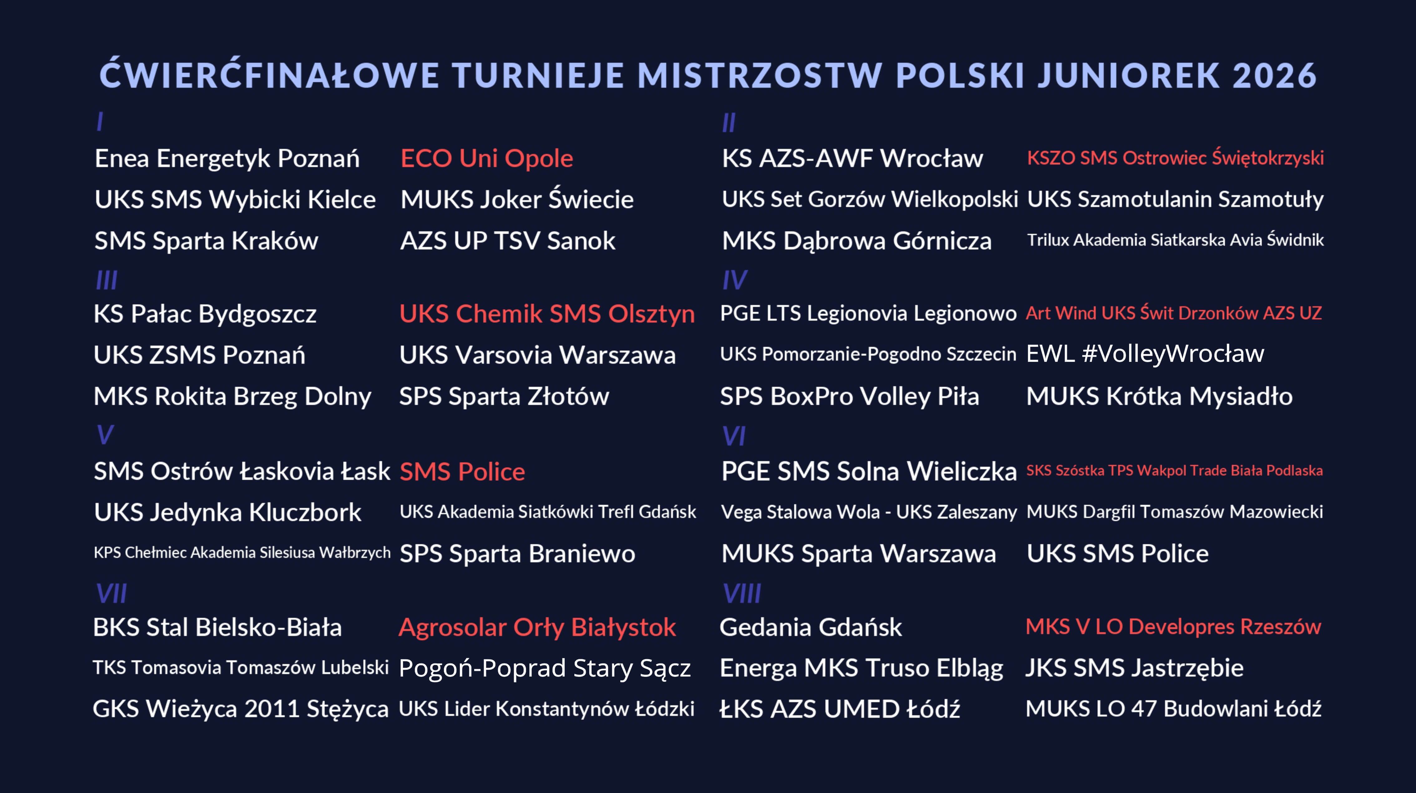 BIAŁE Losowanie ćwierćfinału MP Juniorek 2026_page-0001 (1).jpg