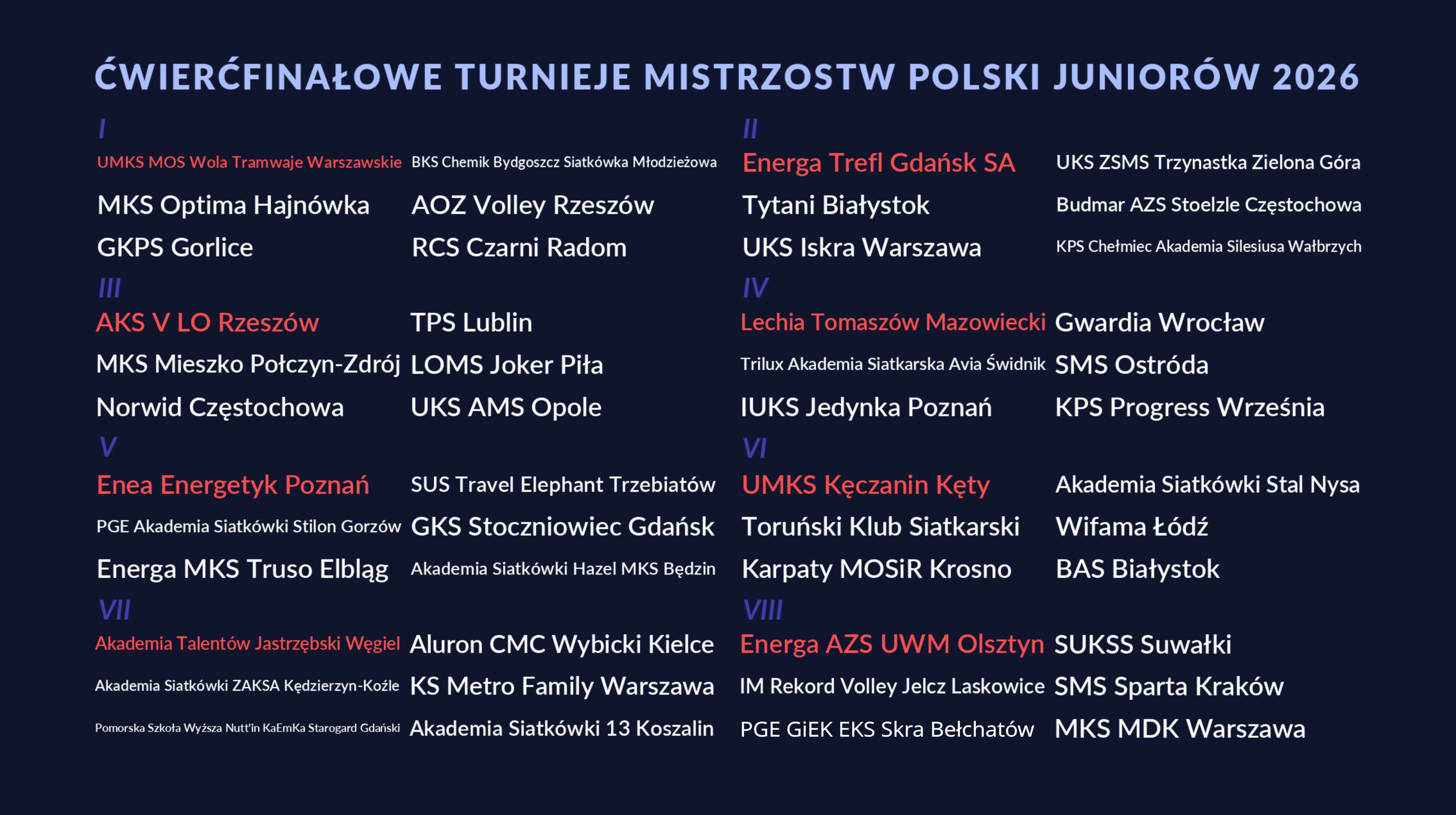 BIAŁE Losowanie ćwierćfinału MP Juniorów 2026_page-0001.jpg