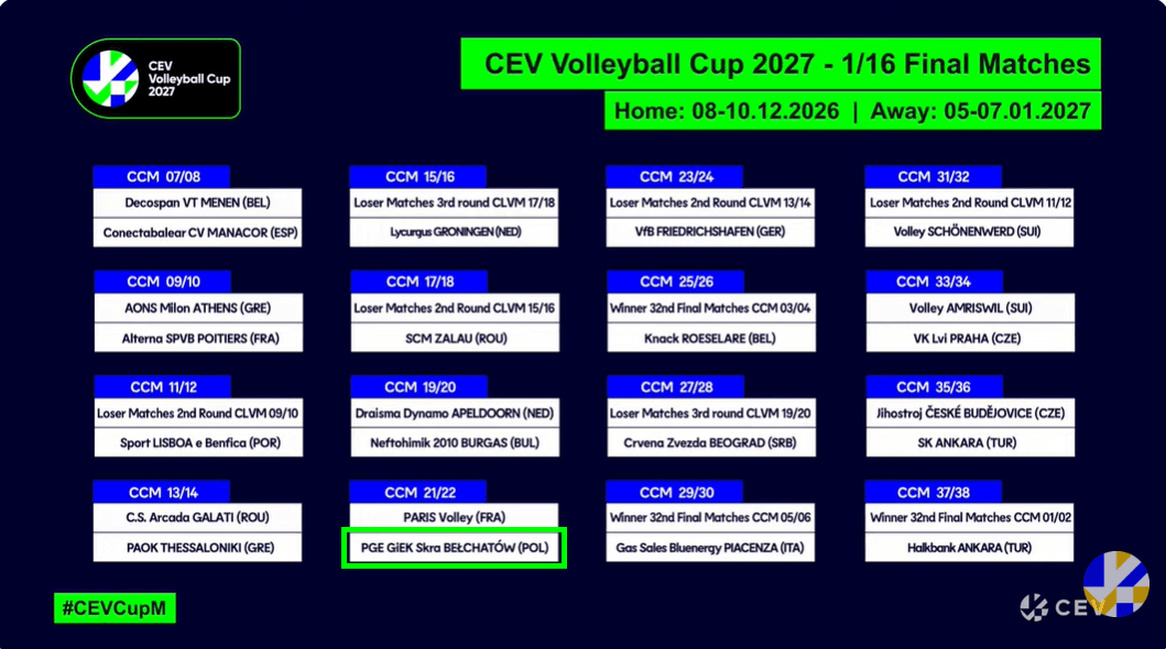 CEV VC M.png