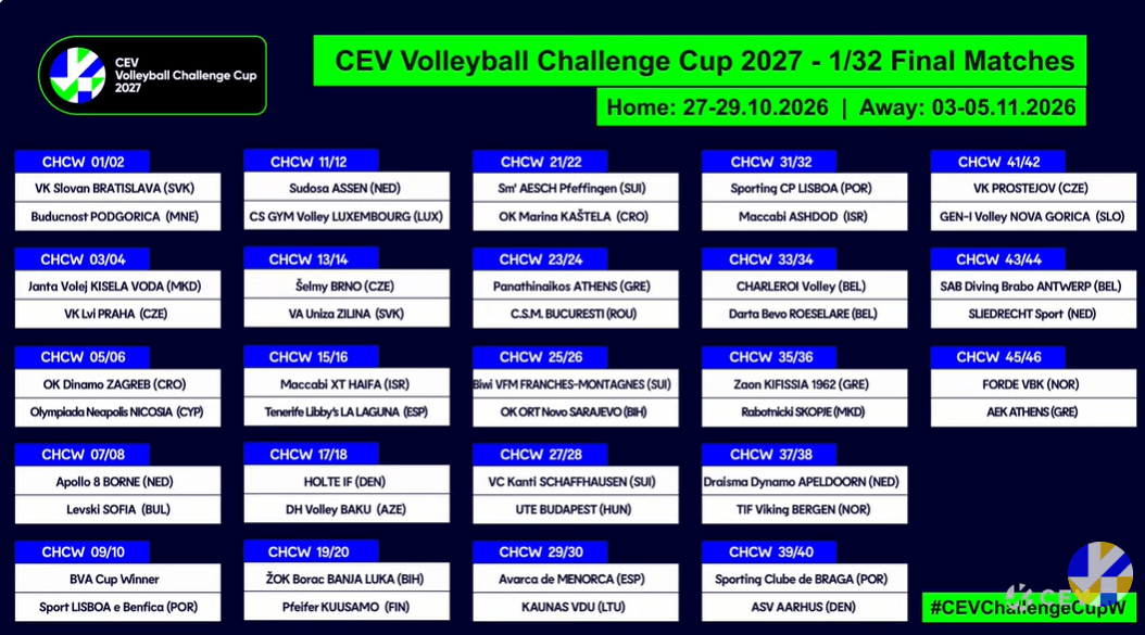 Challenge Cup K 27.png