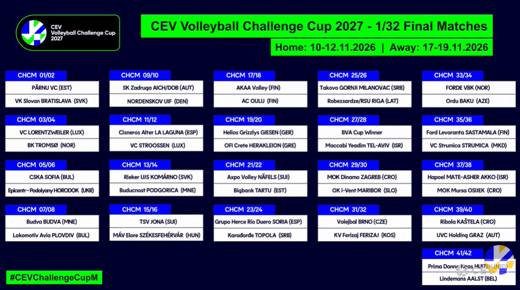 Challenge Cup M 27.png