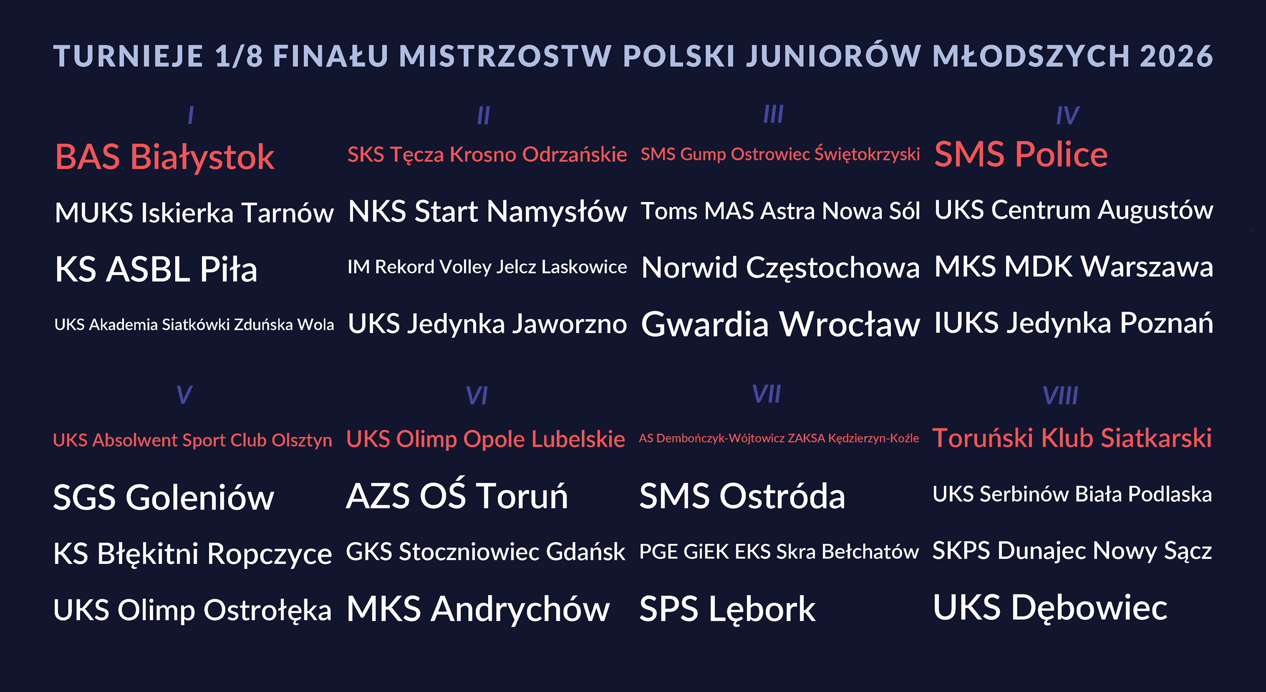 Losowanie 1_8 MP Juniorów Młodszych 2026 (1).png