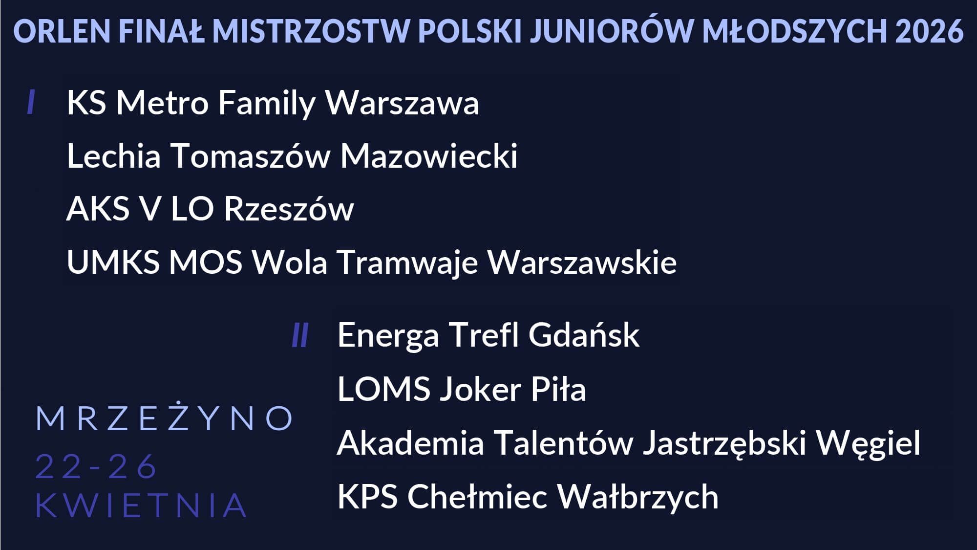 Losowanie Finału MP Juniorów Młodszych 2026 (NOWE) WYNIKI_page-0001.jpg