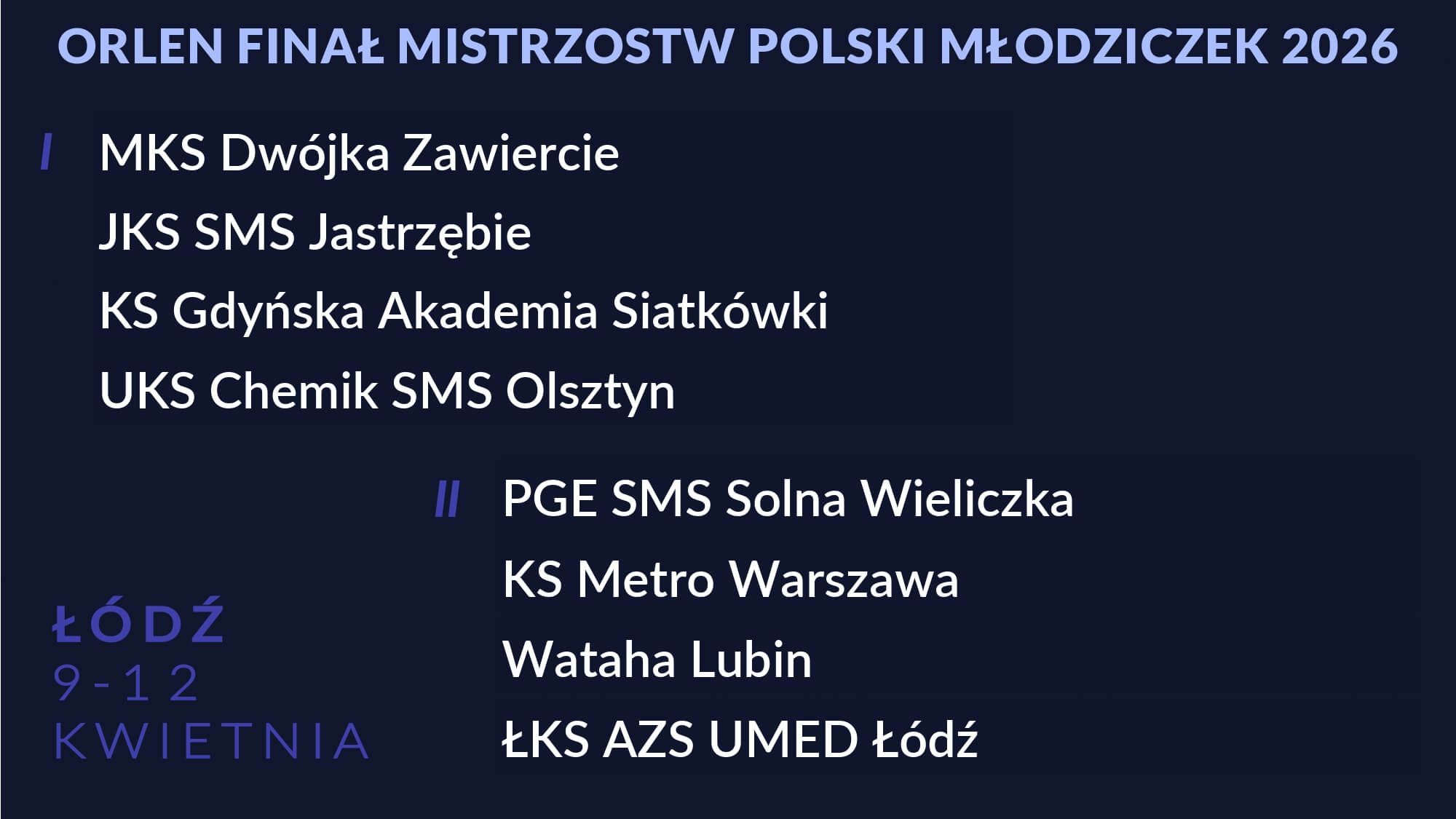 Losowanie Finału MP Młodziczek 2026 WYNIKI_page-0001.jpg