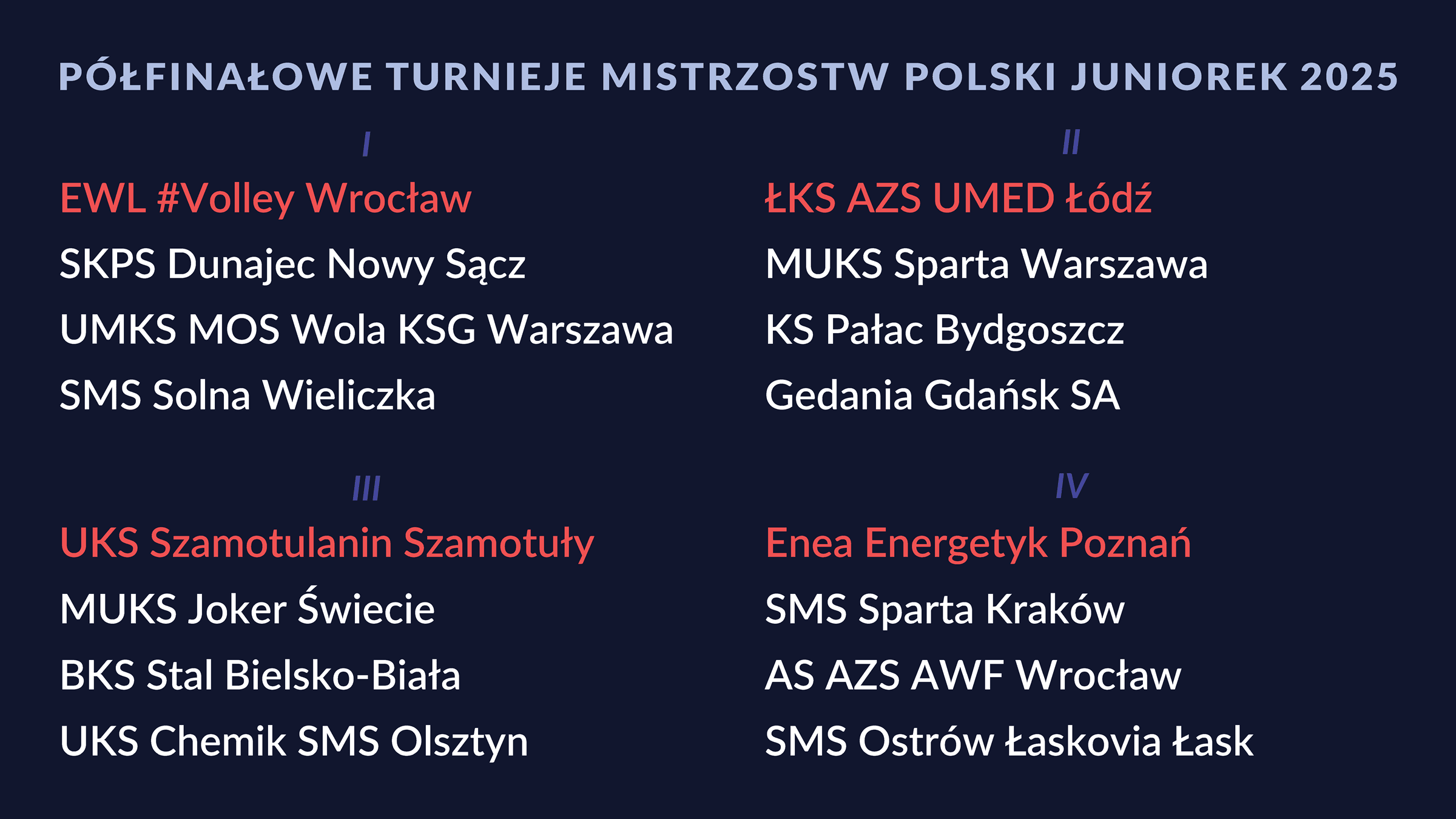 Losowanie półfinału MP Juniorek 2025.png