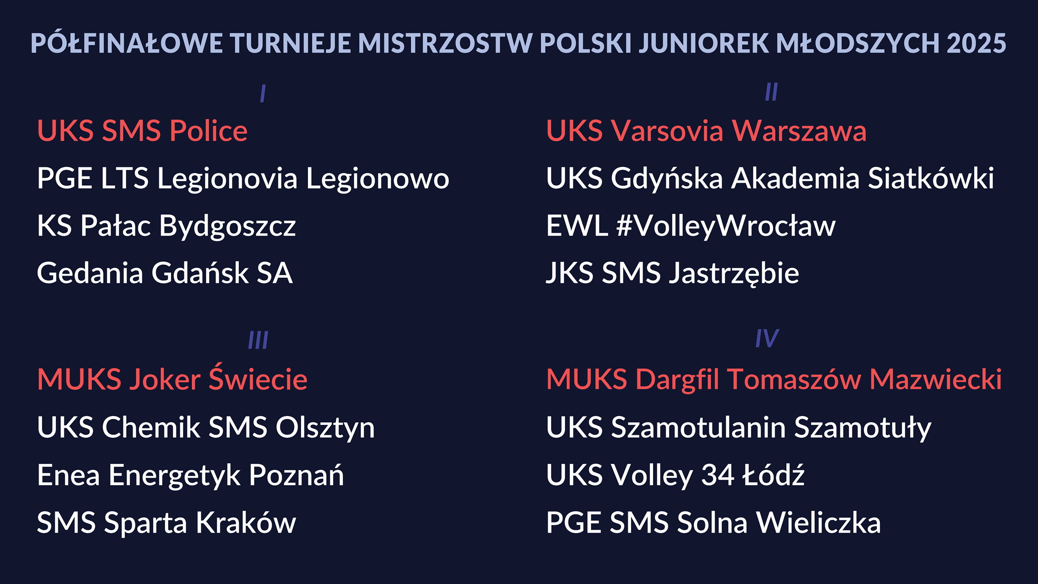 Losowanie półfinału MP Juniorek Młodszych 2025.png