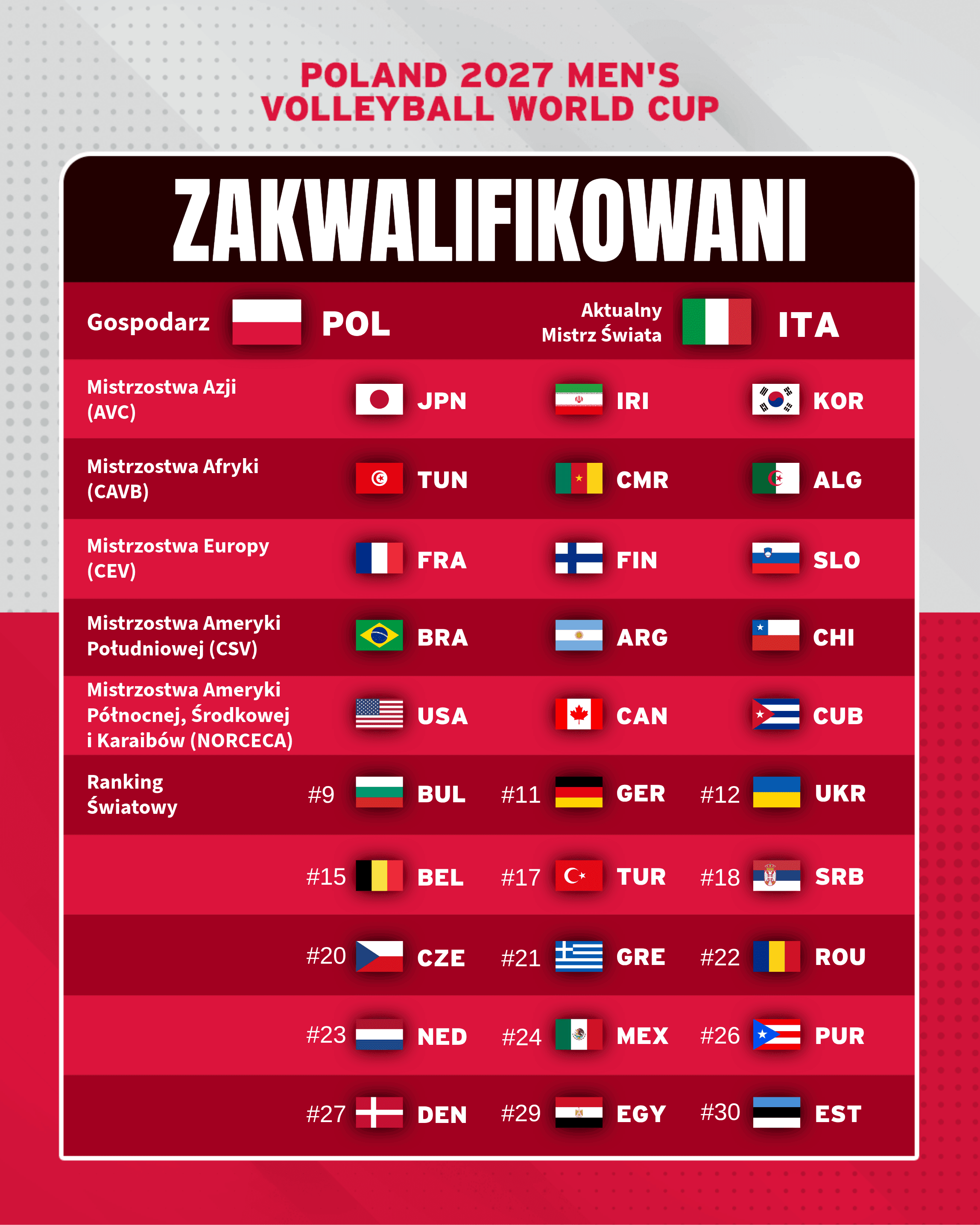 ZAKWALIFIKOWANI 2.png