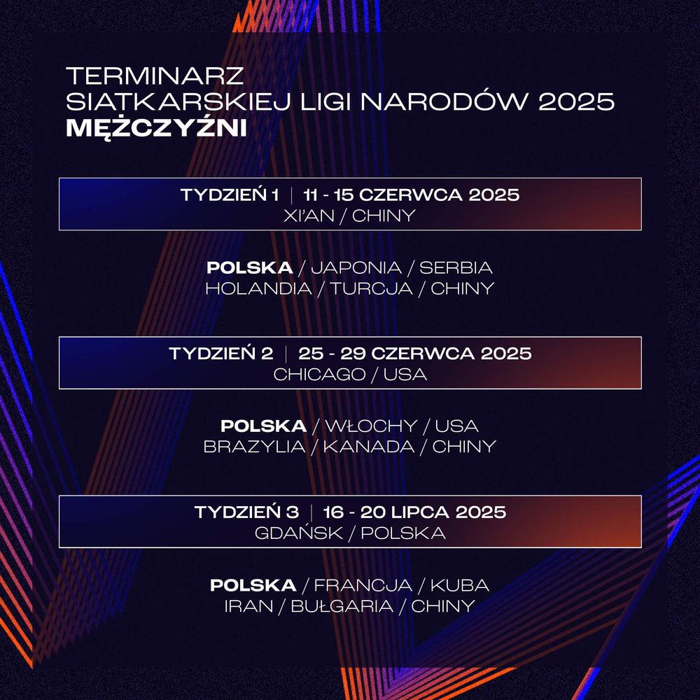 Znamy gospodarzy, grupy i informacje o biletach VNL 2025!