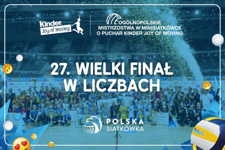 27. Wielki Finał KINDER Joy of moving w liczbach