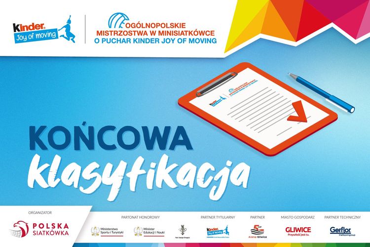 Wielki Finał 2023 - klasyfikacja końcowa