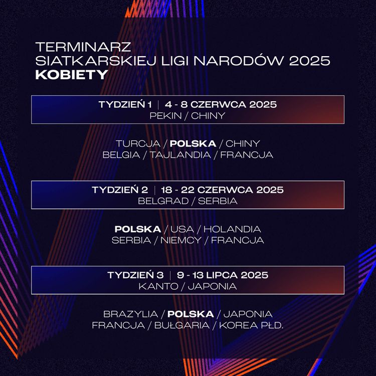 Znamy gospodarzy, grupy i informacje o biletach VNL 2025!