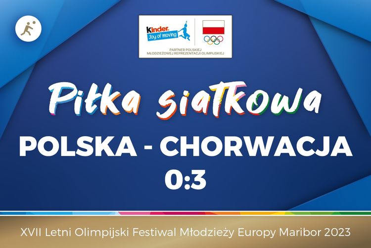 EYOF Maribor 2023: Polska - Chorwacja 0:3. Biało-Czerwone zagrają o 7. miejsce