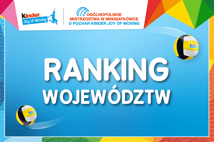 Rankingi województw