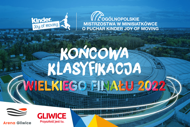 Końcowa klasyfikacja 28. Wielkiego Finału