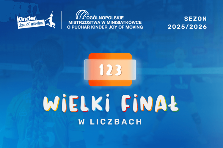 Wielki Finał 2026: w liczbach