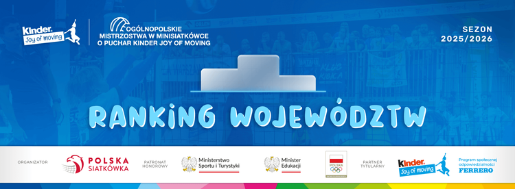 Wielki Finał 2026: ranking województw oraz rozstawienie podczas turnieju głównego – KINDER Joy of moving Minisiatkówka