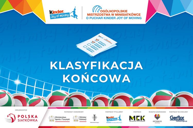Wielki Finał 2024: klasyfikacja końcowa