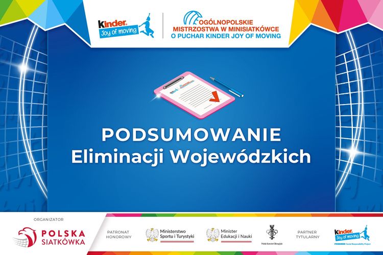 Podsumowanie El. Wojewódzkich sezonu 2023/24