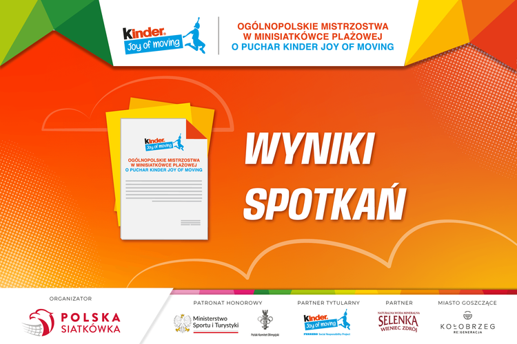 Wielki Finał 2024: wyniki spotkań i transmisja