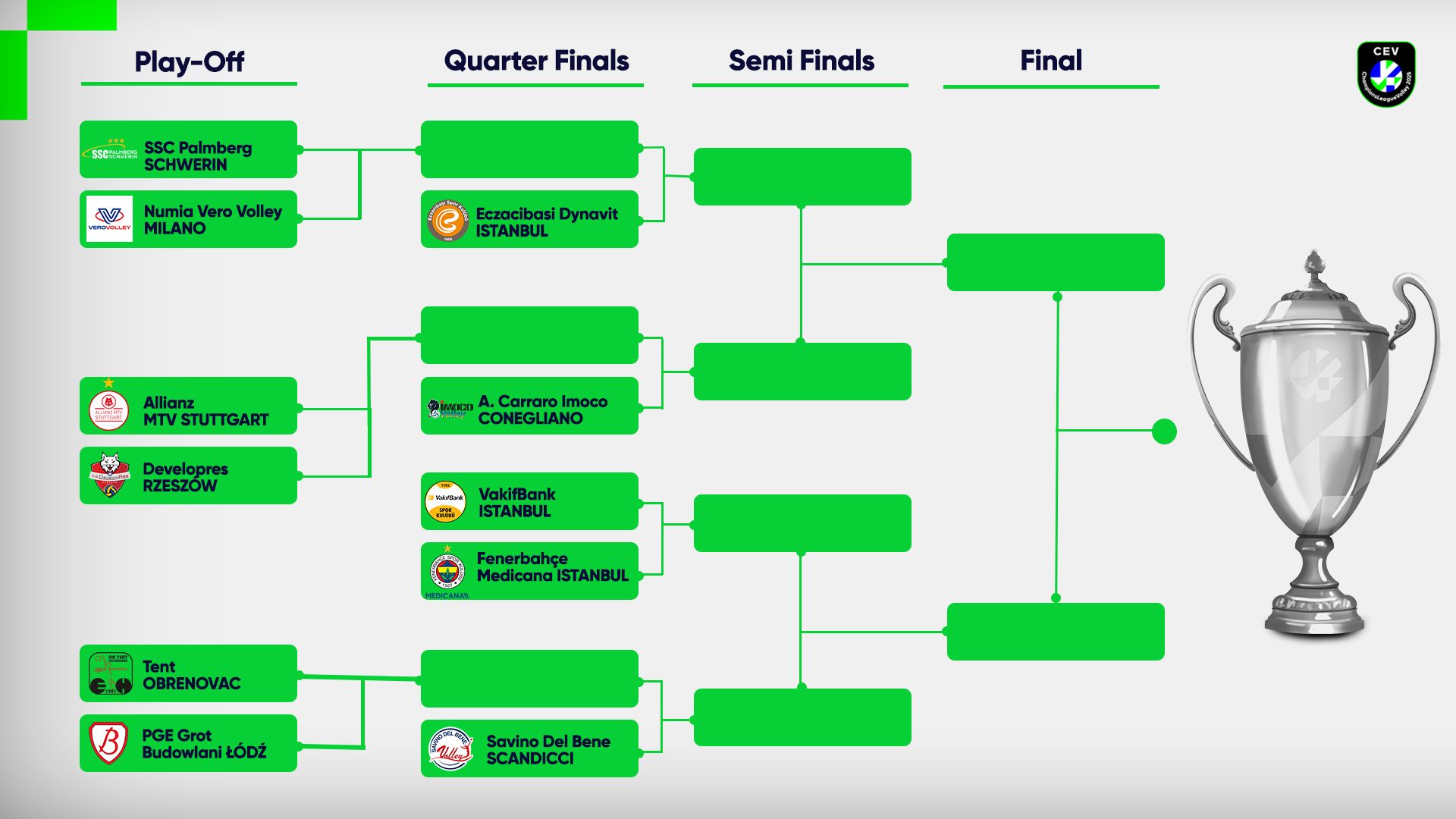 road-to-clfinals-2025.jpg